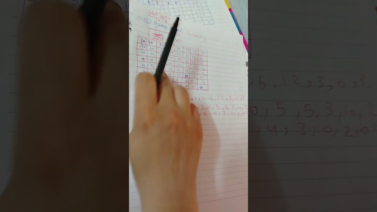ضغط وفك ضغط الصورة الرمادية