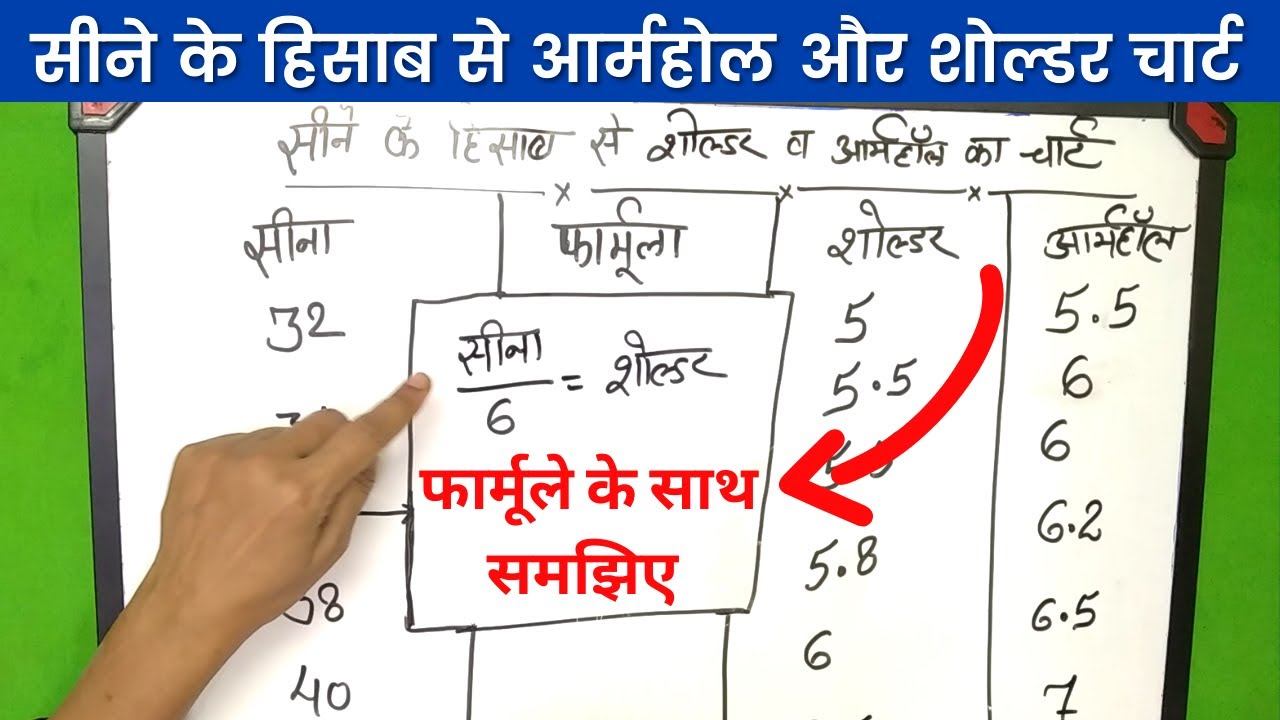 आर्महोल और शोल्डर चार्ट  समझे Size के अनुसार  | blouse armhole measurement chart