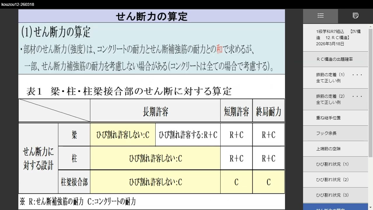 １級建築士 R8学科合格するぞ （構造の解説 12．ＲＣ構造）　（9分）