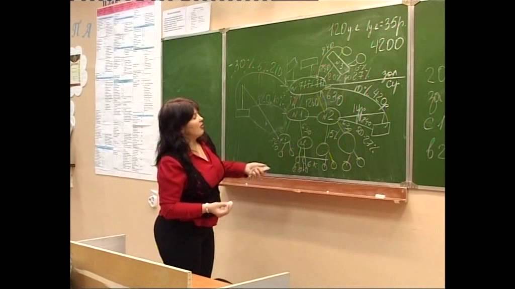 Время действовать.Бизнес с Хуа Шен.