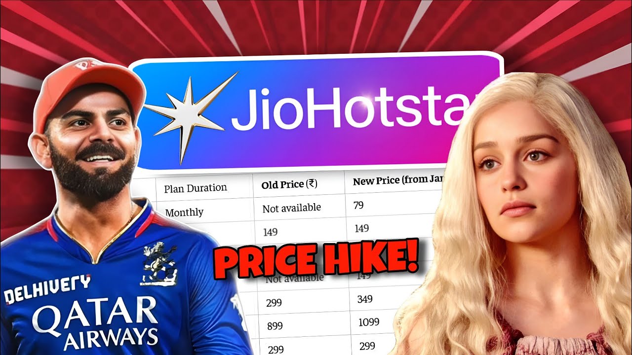 Цена на премиум-подписку JioHotstar выросла на 700 рупий🚨: Новые подписки JioHotstar, повышение ц...