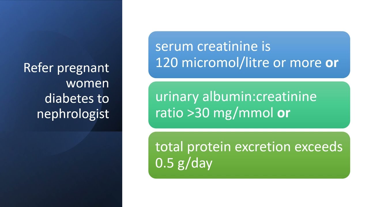 Revision for July 2023 MRCOG part 2 exam