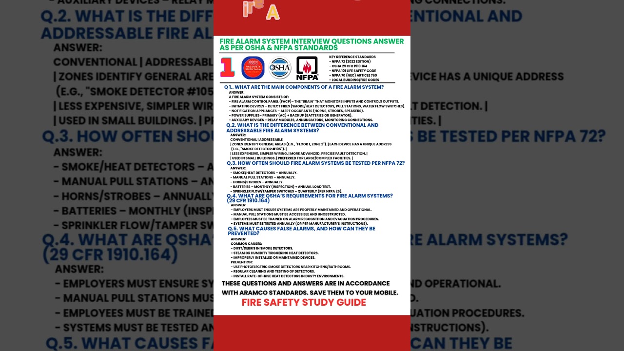 Fire Alarms: Everything You NEED to Know (NFPA/OSHA)