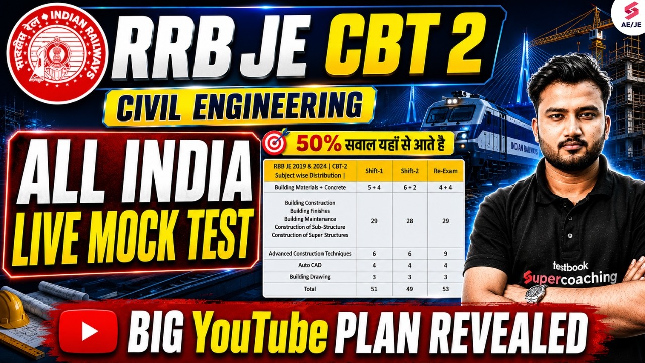 RRB JE Civil Engineering Classes | RRB JE CBT 2 Civil Mock Test | Civil Engineering by Shubham Sir