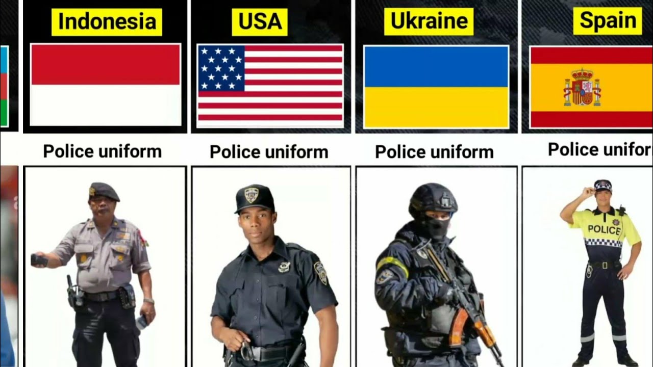 male police from different countries#countries #countries #countries