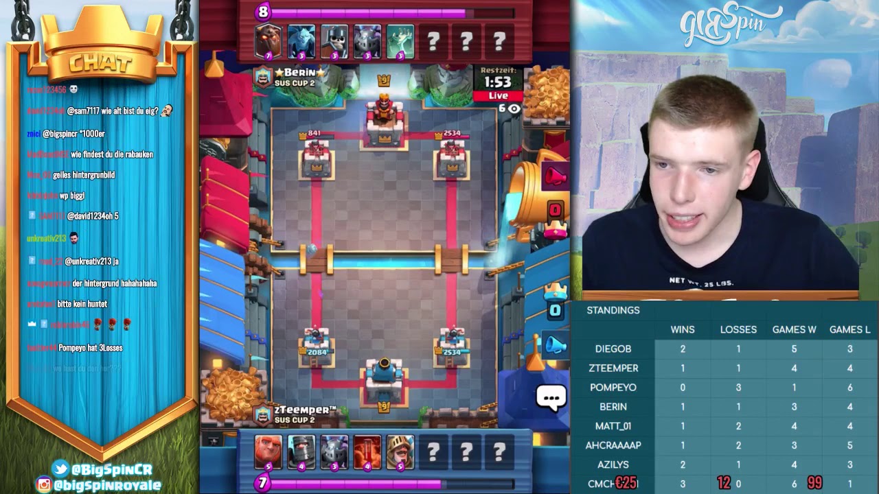 TOP LADDER PUSH - CLANKRIEG K&Auml;MPFE - SUS CUP CAST UM 21.00 UHR!