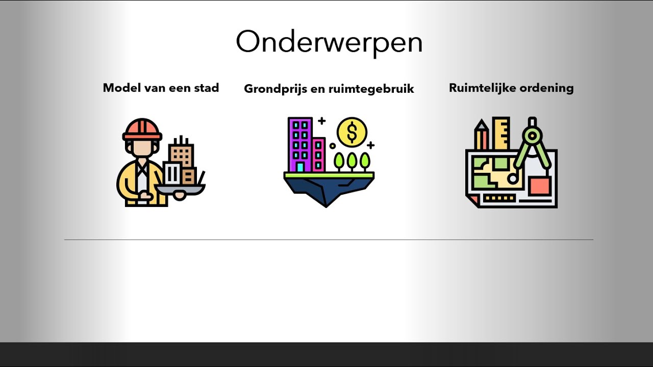Model van een stad, grondprijs en ruimtelijke ordening