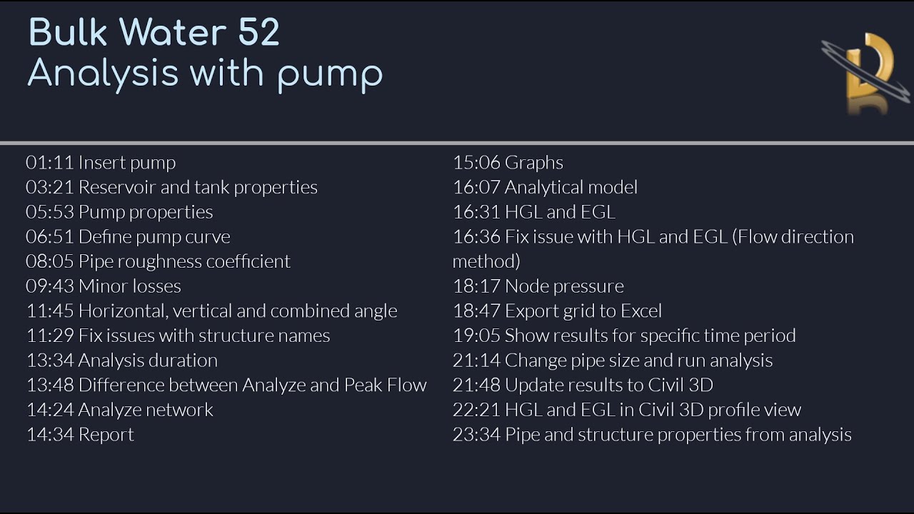 Bulk Water 52 - Analysis with pump