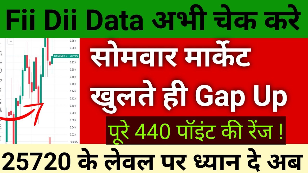 Monday Market Prediction . Nifty and Bank nifty Prediction For Tomorrow 