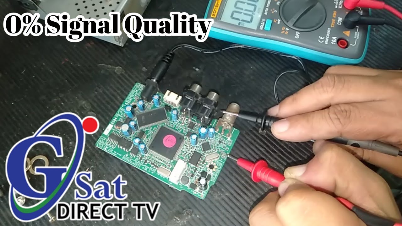 0% Signal Quality no signal gsat box