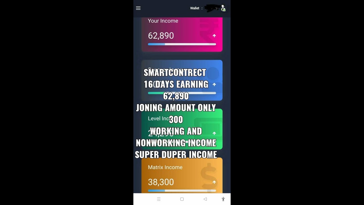 Smart Contract Full Business Plan Review in Malayalam ¦¦ Non Working Income Daily Call-9663399172