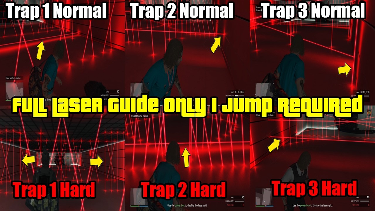 How To Get Past All 6 Laser Traps In The GTA Online Kortz Center Heist, Only 1 Jump Required