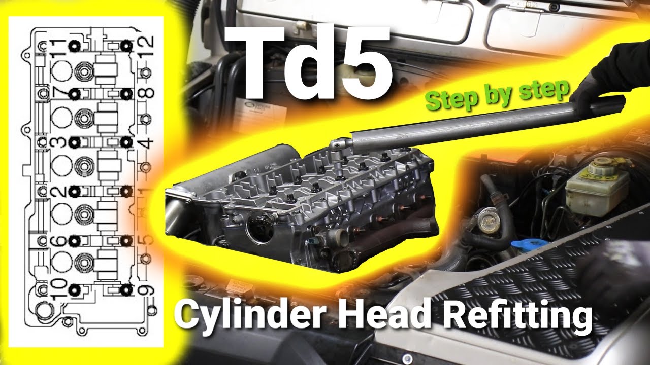 Td5 Cylinder Head INSTALLATION / REFITTING - Detailed How To Step by Step