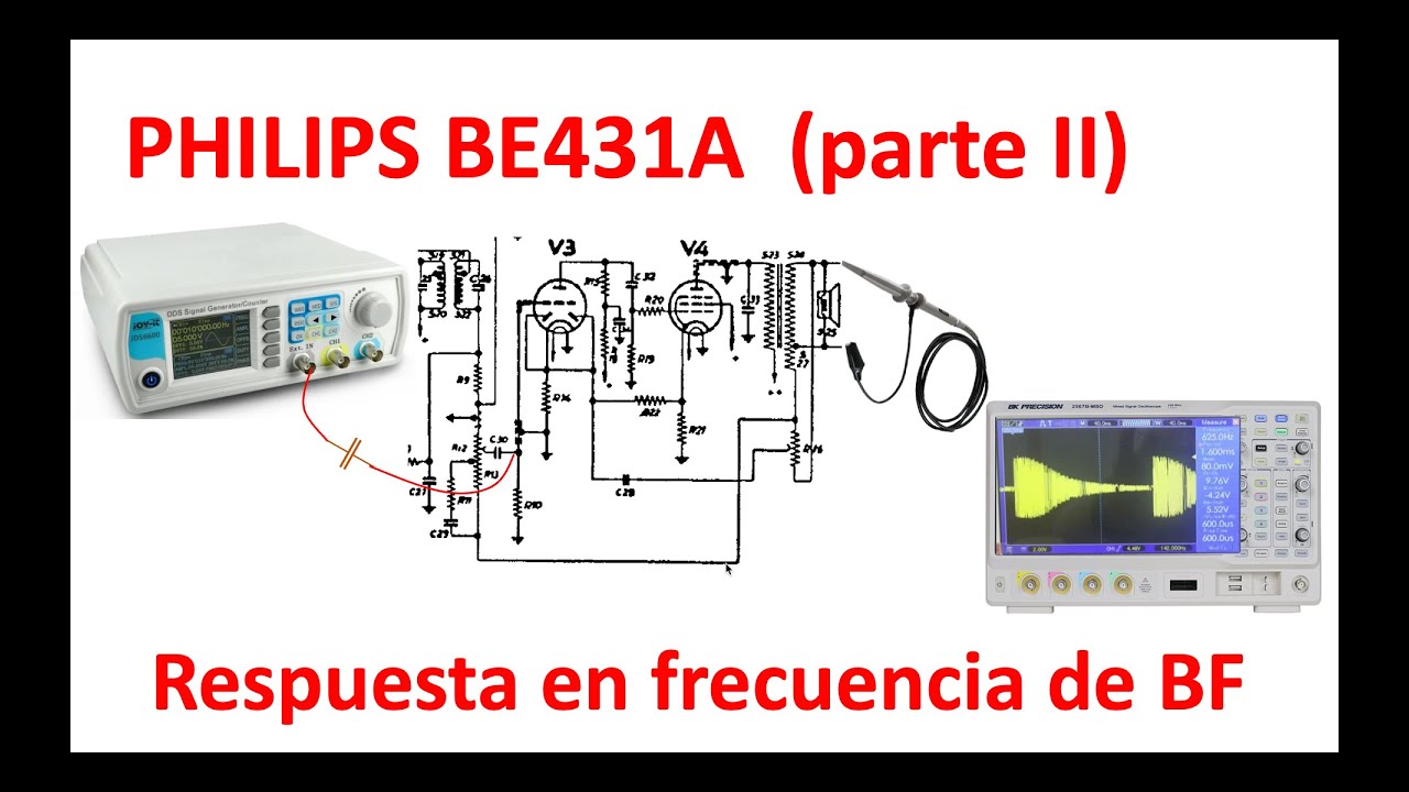 Philips BE431A 2a parte: respuesta en frecuencia de BF