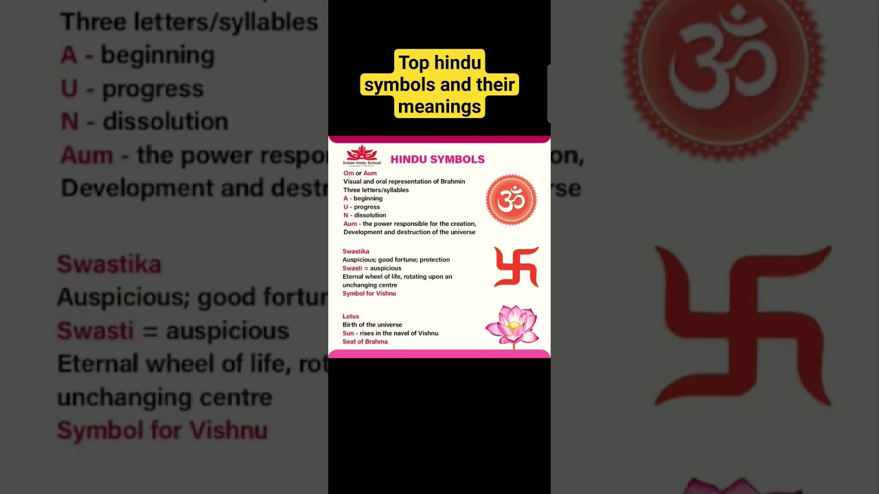 Hindu symbols and meanings / hindu symbols #hinduism #symbols  #reels #knowledge #sanatandharma