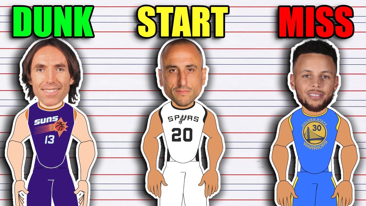 Лучший игрок НБА, которого НИКОГДА...