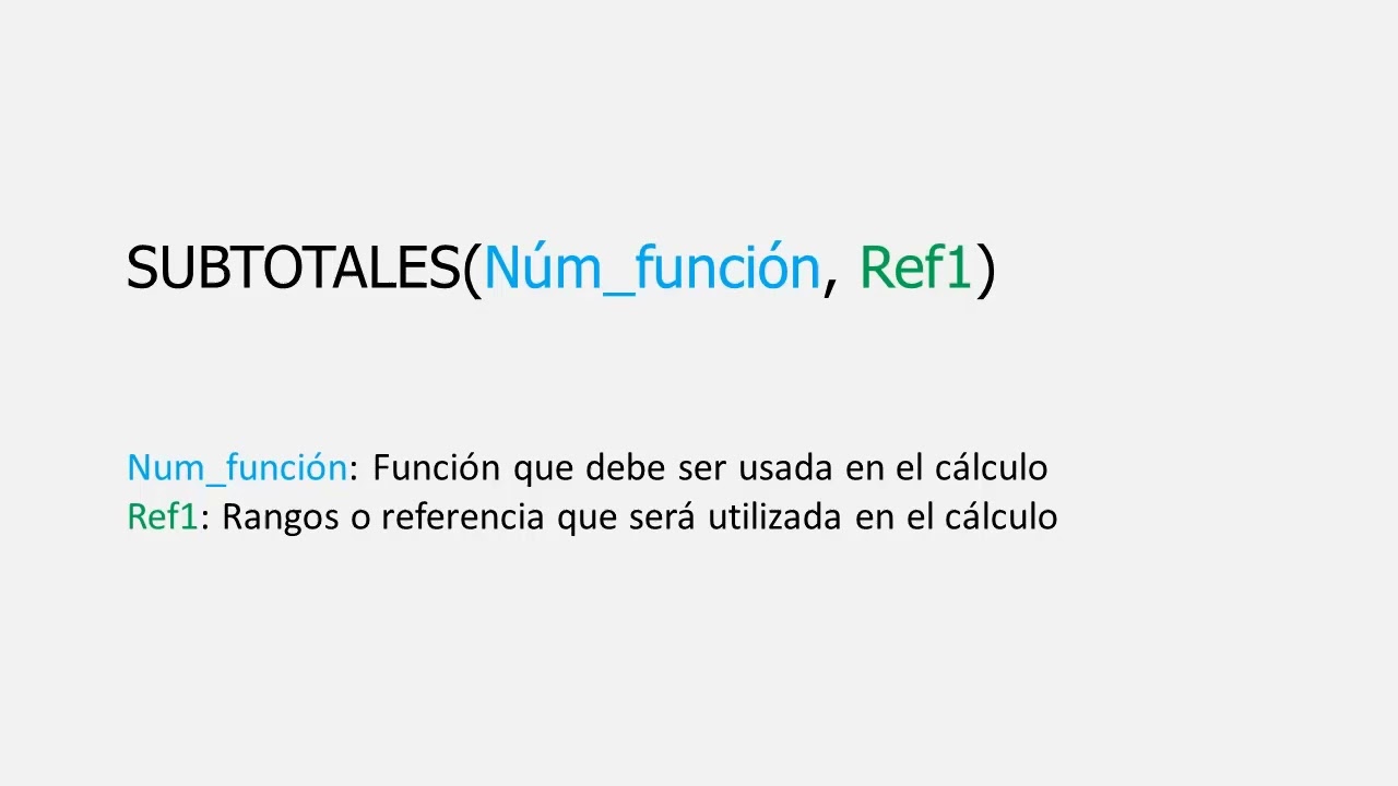 La función SUBTOTALES para cálculos en tablas de Excel