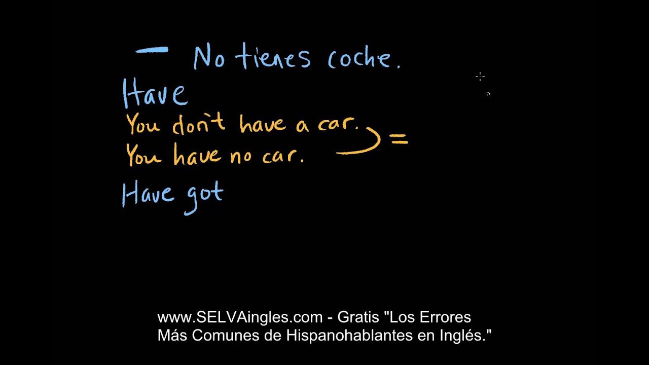 HAVE y HAVE GOT en Inglés