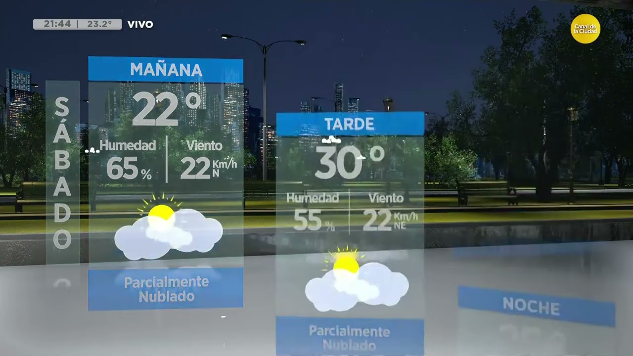 El tiempo para el fin de semana te lo cuentan Jorge y Silvina | N20:30 | 27-02-26