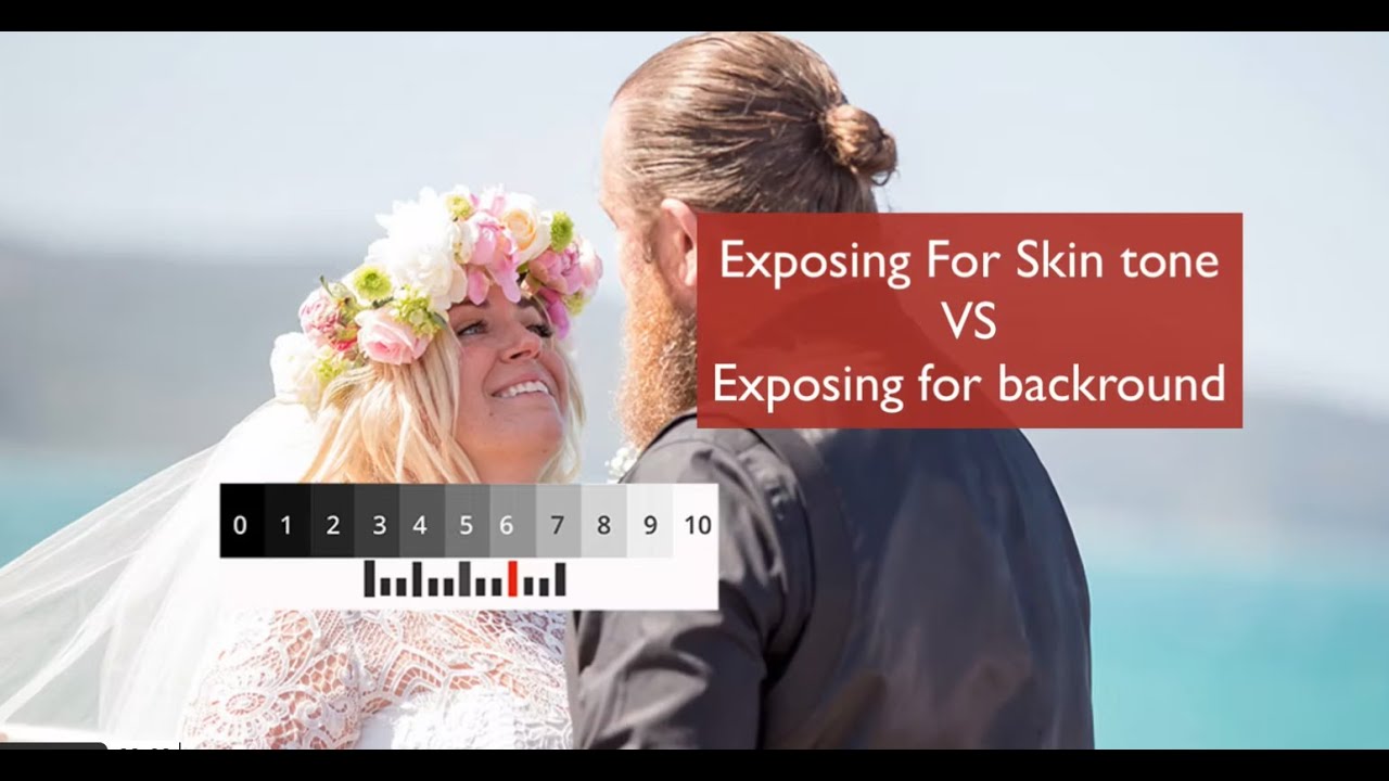 Exposing for skintone vs exposing for highlights