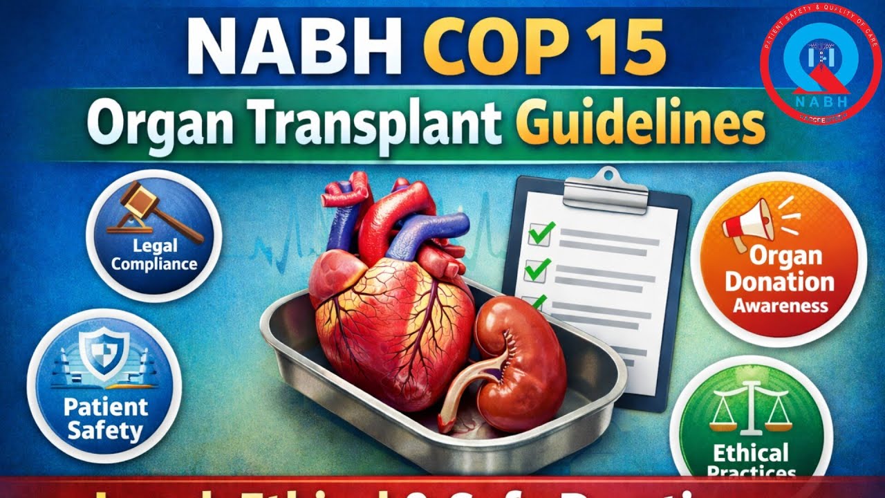 COP 15 | Organ Donation & Transplant Safety  Standards | NABH 6th Edition 