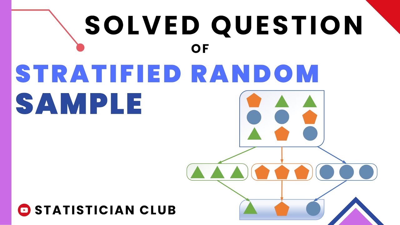Numerical Question on Stratified Random Sampling
