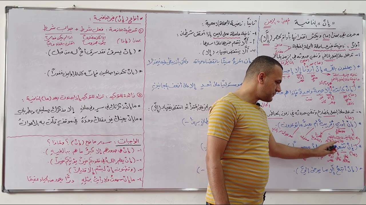 (إنْ) النافية والأنواع الأخرى -٨-