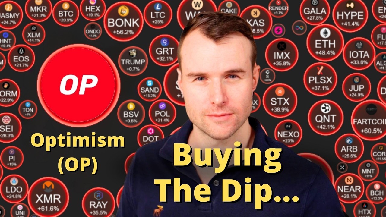 Optimism Crypto Crash ⚠️ Watch Before Buying The OP Dip!