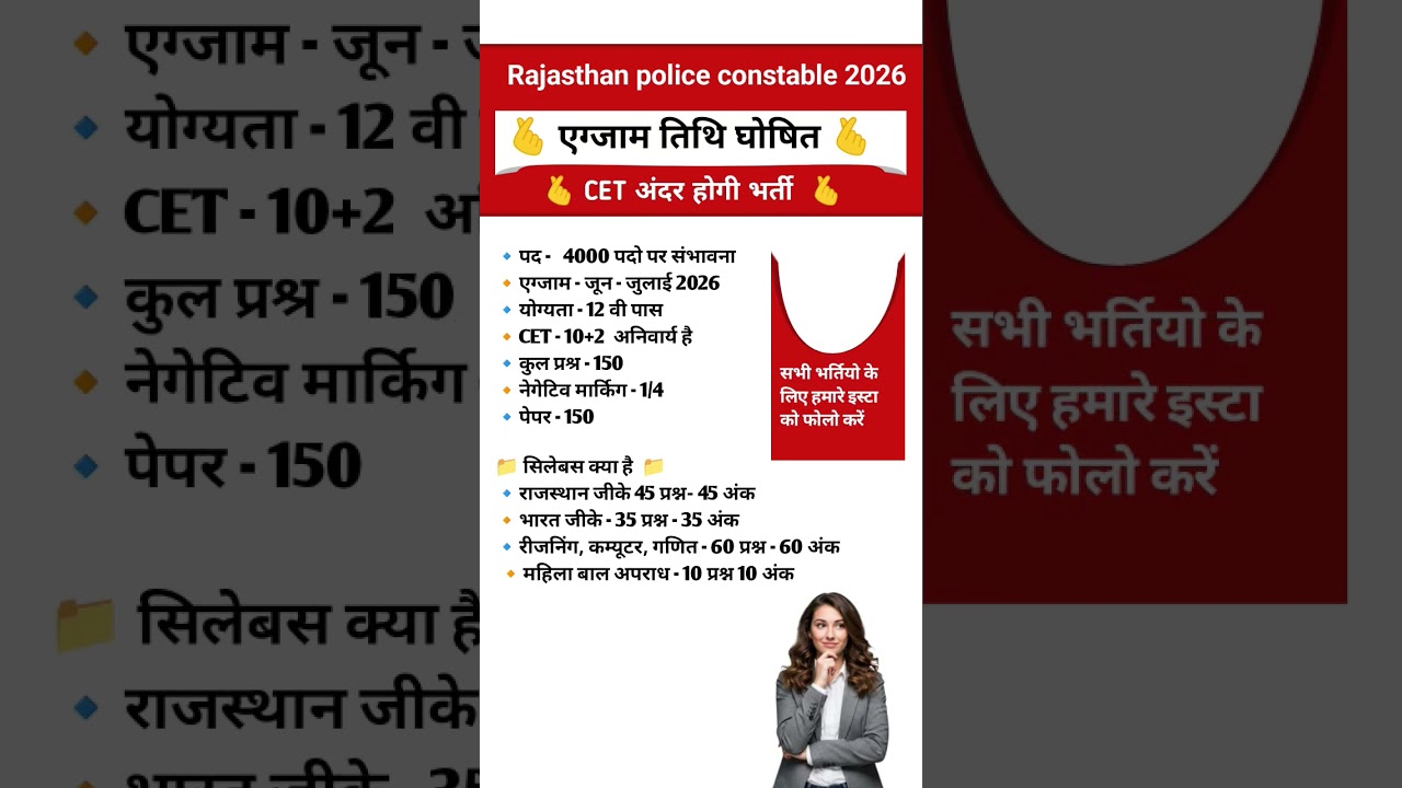 Rajasthan police constable new vacancy 2026 || Rajasthan police constable syllabus exam form date