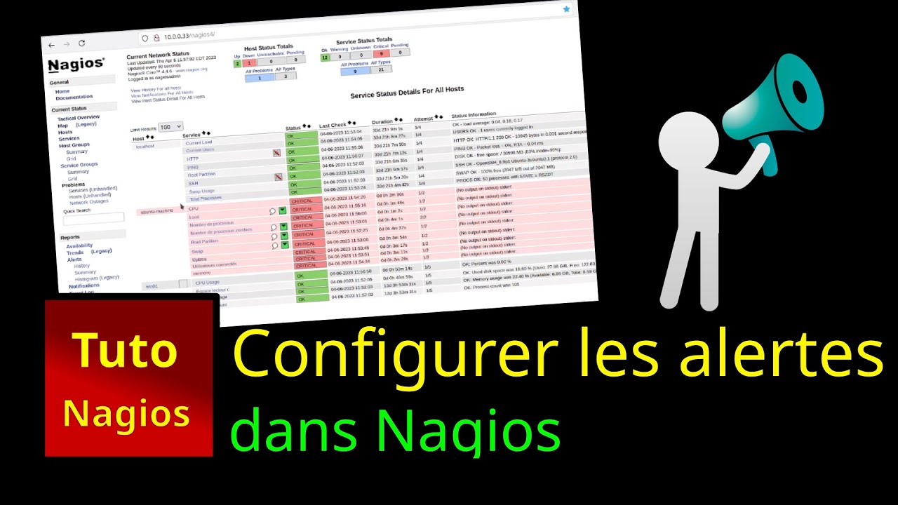Nagios 4 de 4 - Configurer les alertes courriels (Version longue) - plusieurs exemples de config