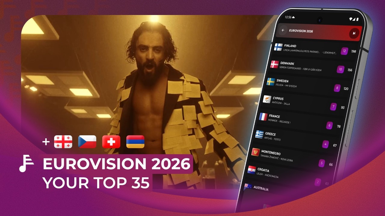 Eurovision 2026: Top 35 Scoreboard | 8 Week To Go