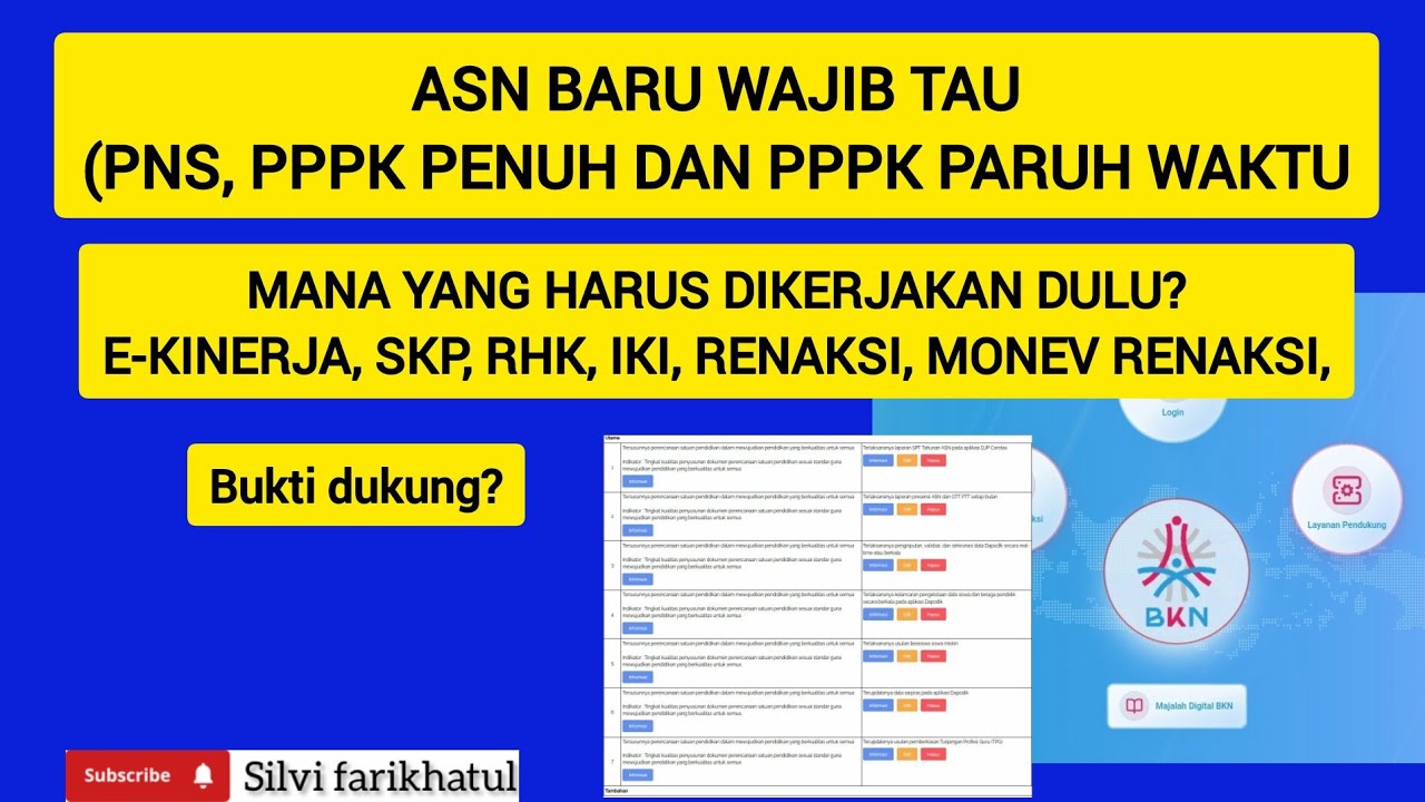 MANA YANG HARUS DIKERJAKAN DULU? E-KINERJA, SKP, RHK,IKI, RENAKSI, BUKTI DUKUNG?