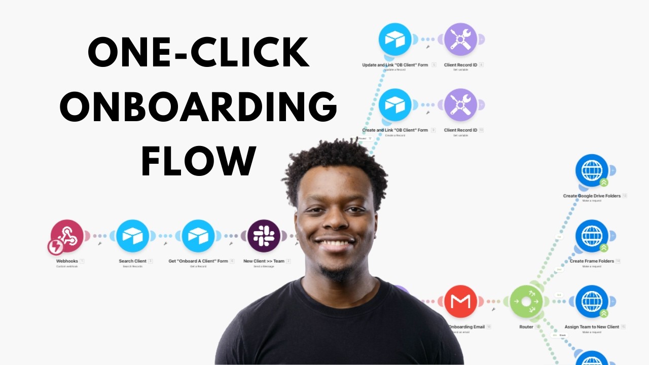 AI Automated Onboarding Flow for Content Agencies (Frame, Slack, AirTable)
