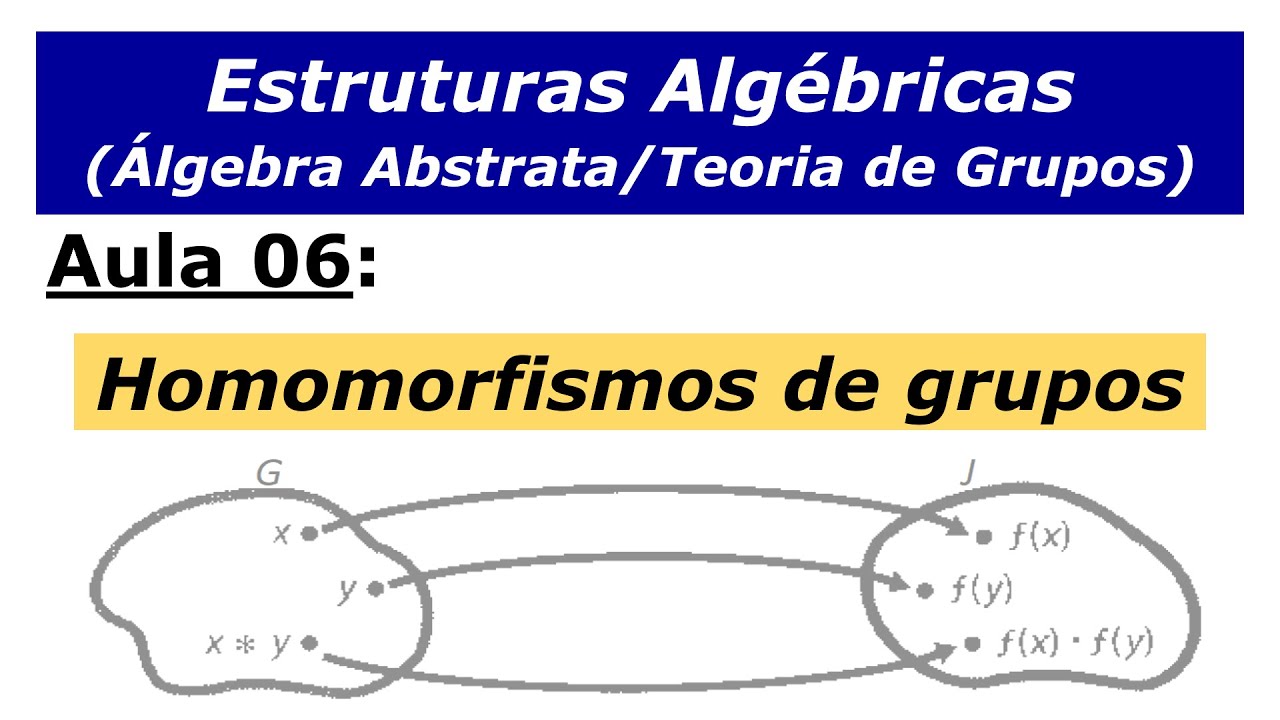 Estruturas Algébricas - Aula 6: Homomorfismos de Grupos (Definição, exemplos e propriedades element)