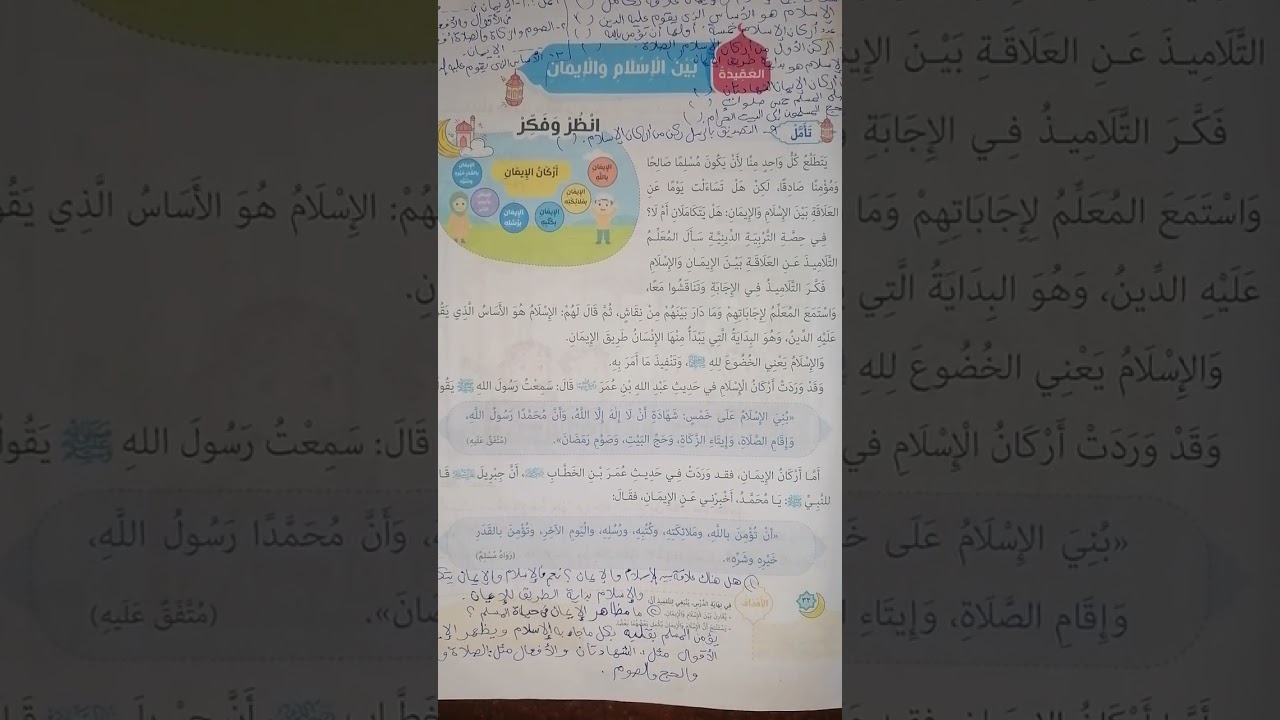 التربية الدينية الصف الثالث الابتدائي (بين الاسلام والايمان)#المنارة #مبادئ _اسلامية