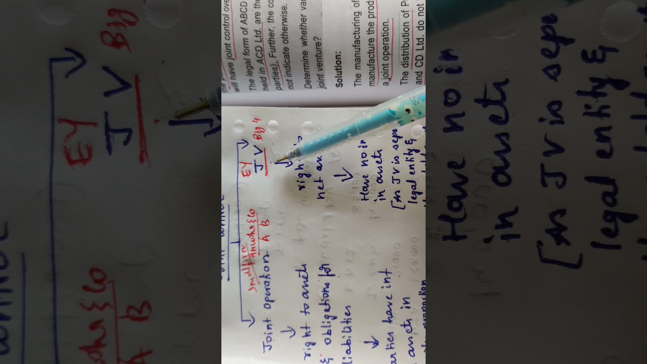 Difference between joint arrangement, joint operation, joint venture. Ind AS 111 and Ind AS 28