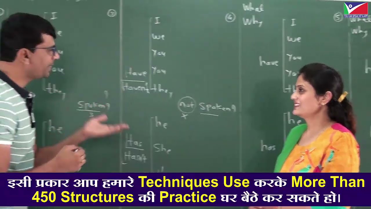 EASY ENGLISH-HOW TO PRACTICE PRESENT PERFECT TENSE- THE BEST PRACTICE WITH STRUCTURAL PATTERN-