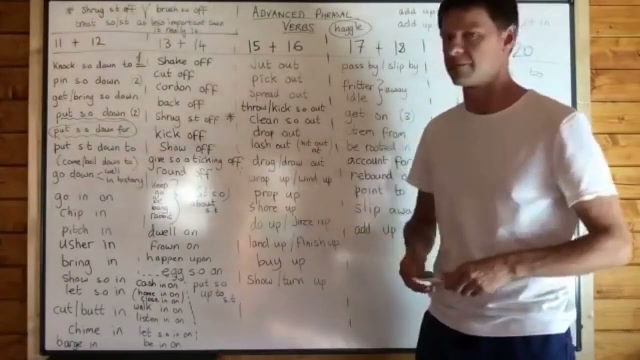 ADVANCED PHRASAL VERBS - lesson 3