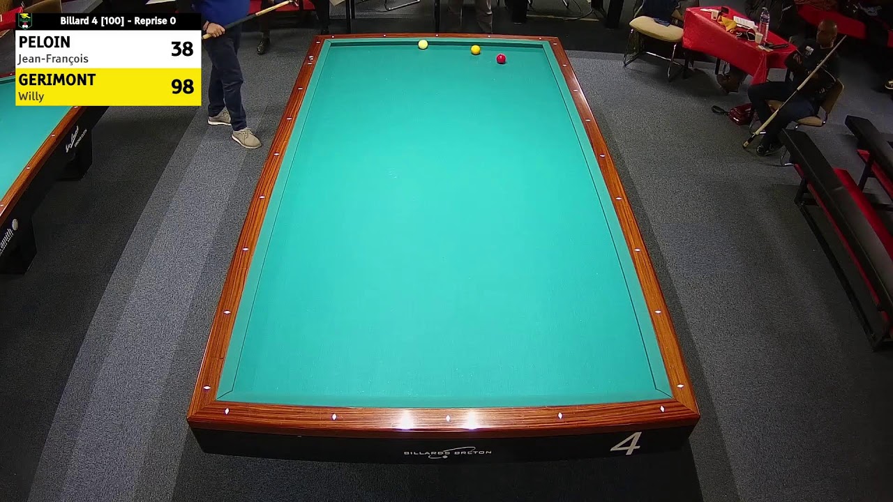 MASTERS 1 BANDE