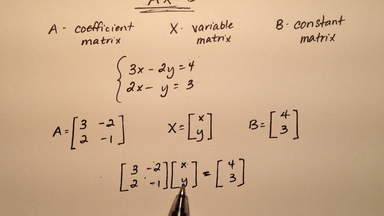 Solving a System Using the Matrix Equation, AX=B, Example