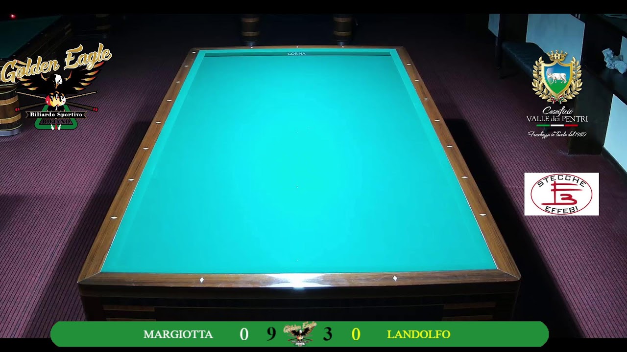 margiotta vs landolfo
