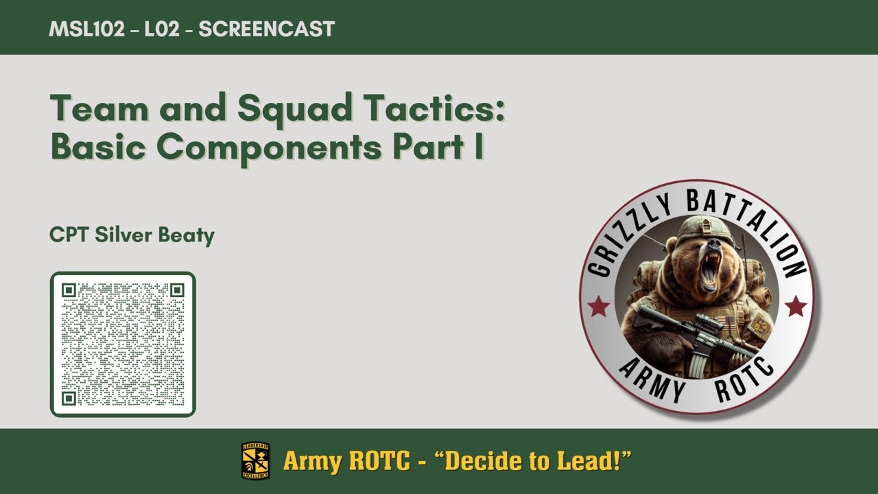 Team and Squad Tactics: Squad Composition