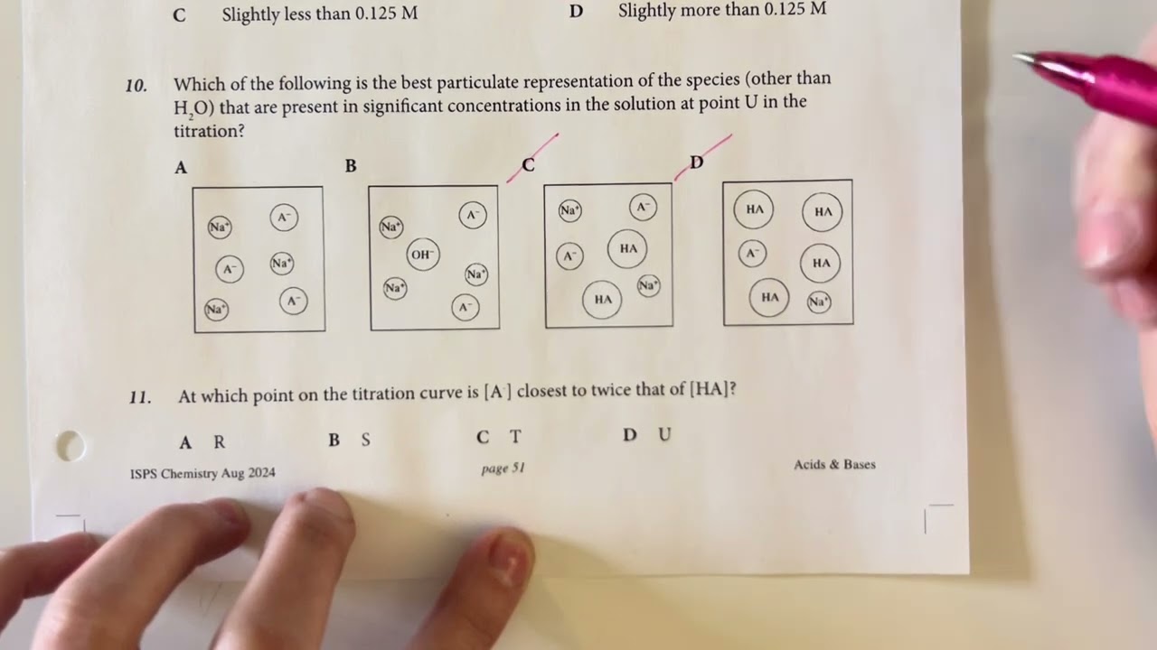 AP Chemistry Unit 8.5 Practice Problems - Acid-Base Titrations