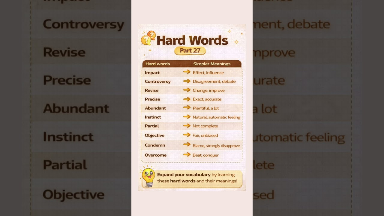 Speak English Confidently in 30 Days | Daily English Conversation Practice | Learn English 