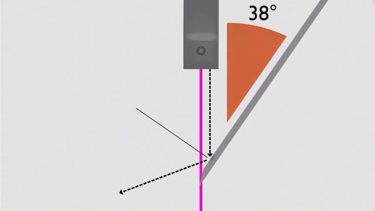Ultrasound-Guided Central Line Placement
