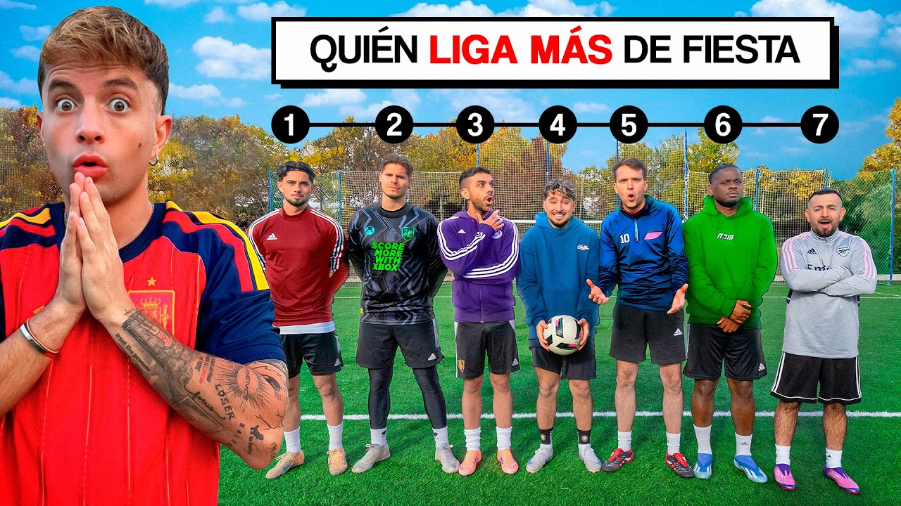 Ranking BRUTAL: DJMariio, Papi Gavi, Spursito&hellip; &iexcl;SIN FILTROS!