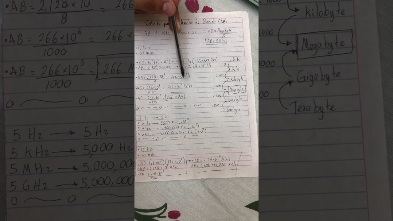 Calculo de ancho de banda.