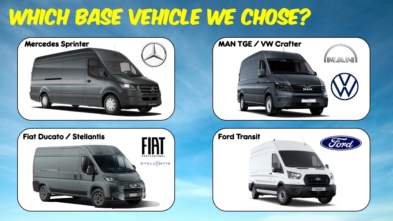 We Finally Chose Our Campervan Base Vehicle! Diesel vs Electric, Size, Weight & The BIG Reveal!