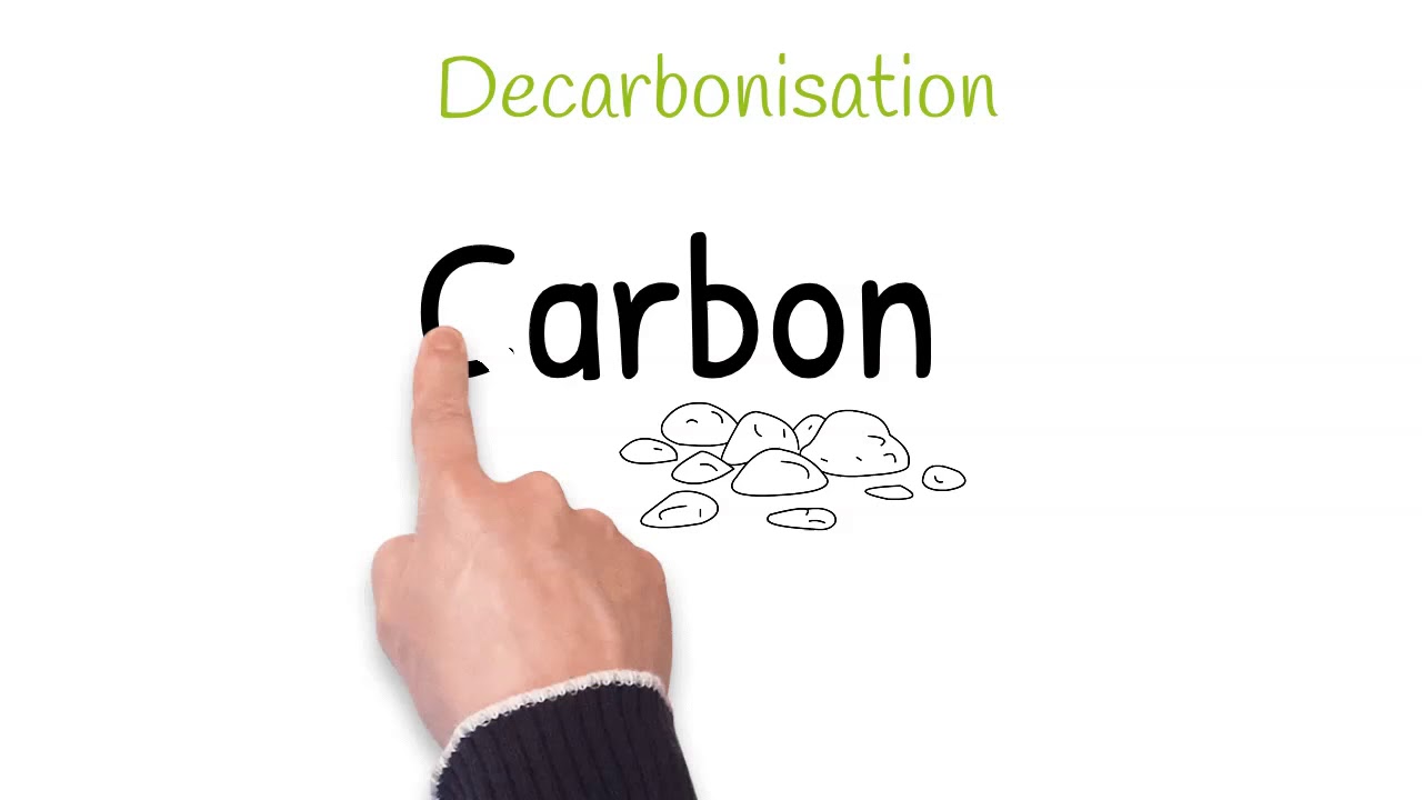 What is Pyrolysis?