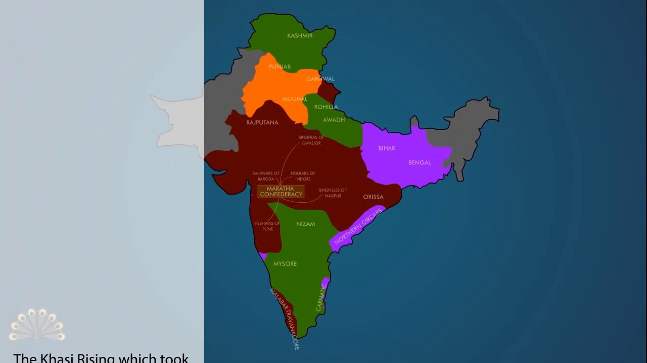 Tribal and peasant uprisings